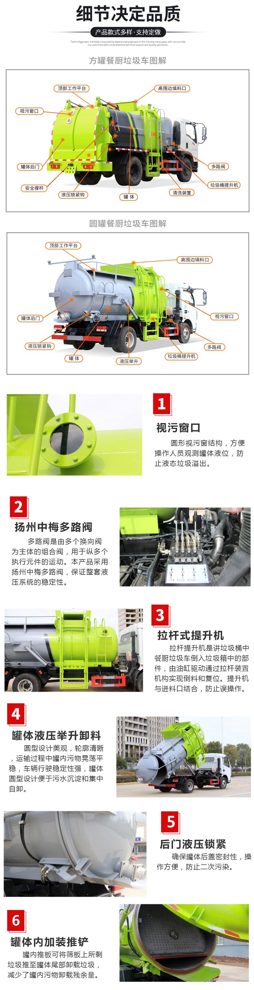 东风多利卡D7餐厨垃圾车